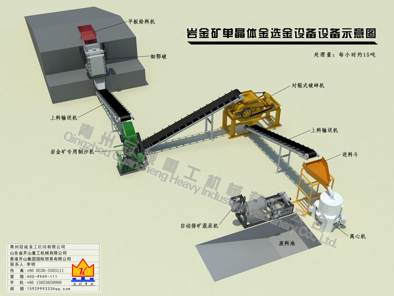 巖金礦混汞機(jī)